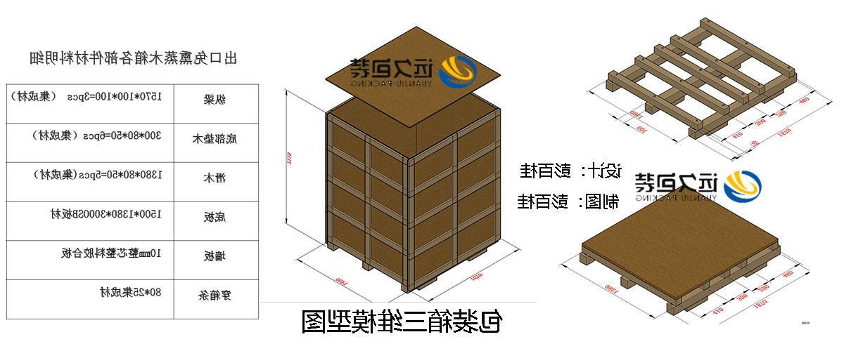 <a href='http://uao9.skllabs.com'>买球平台</a>的设计需要考虑流通环境和经济性